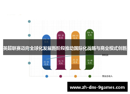 英超联赛迈向全球化发展新阶段推动国际化战略与商业模式创新