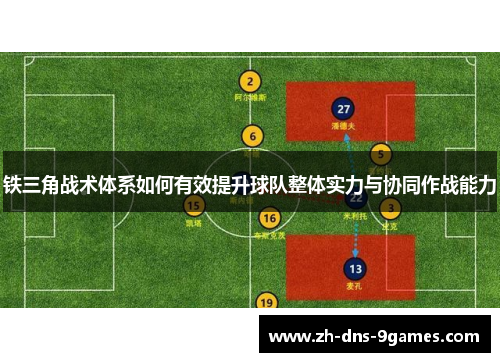 铁三角战术体系如何有效提升球队整体实力与协同作战能力