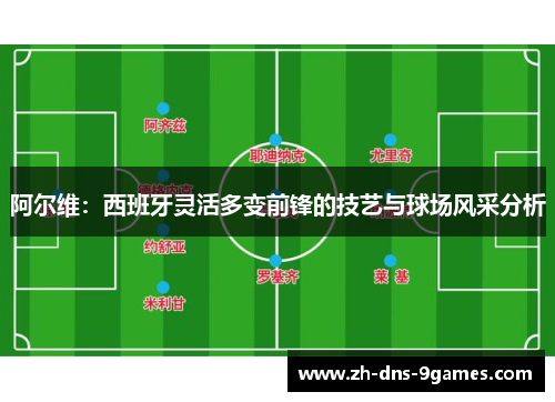 阿尔维：西班牙灵活多变前锋的技艺与球场风采分析