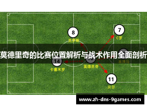 莫德里奇的比赛位置解析与战术作用全面剖析