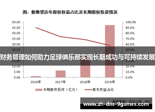 财务管理如何助力足球俱乐部实现长期成功与可持续发展