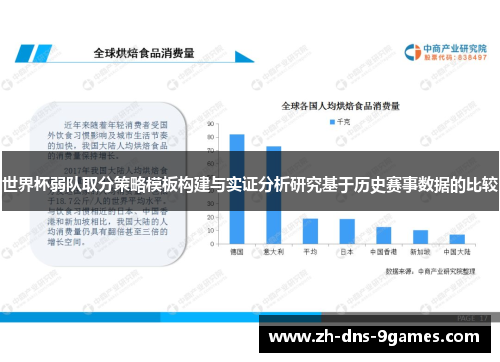 世界杯弱队取分策略模板构建与实证分析研究基于历史赛事数据的比较
