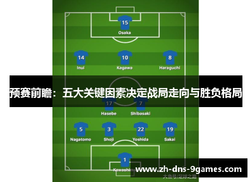 预赛前瞻：五大关键因素决定战局走向与胜负格局